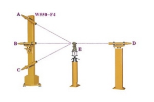 Collimatore Ottico W550-F4